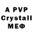 A-PVP VHQ Vedhanth A
